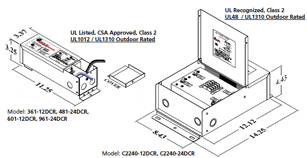 class2dclinedrawing